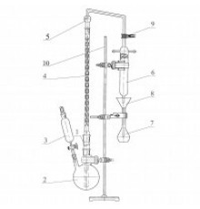 Прибор для перегонки бензойной кислоты со штативом